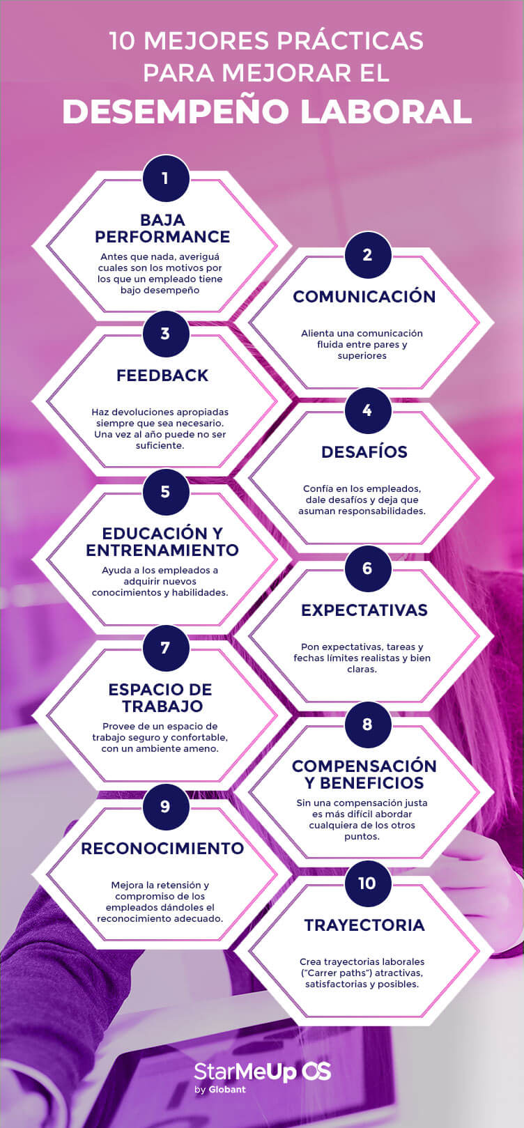 mejorar-desempeno-laboral