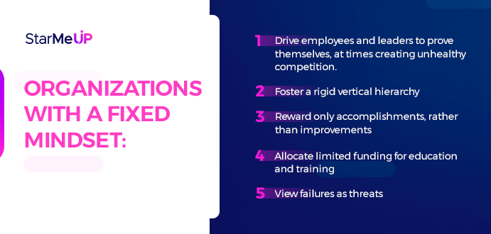 How technology can help promote a growth mindset in your organization