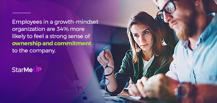 How technology can help promote a growth mindset in your organization