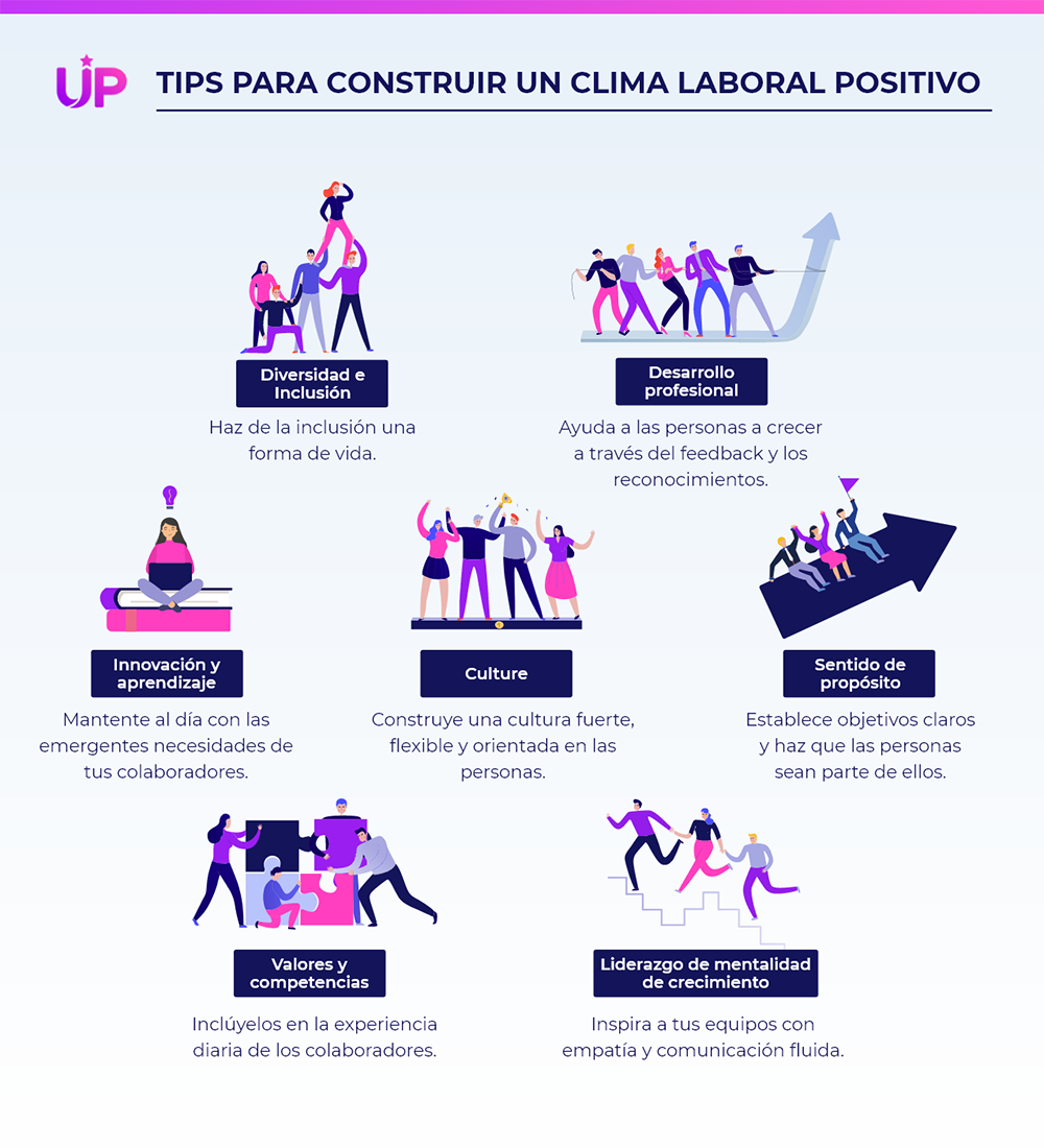 clima-organizacional-2