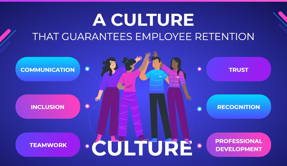 employee-retention-3